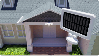 How to choose a Solar Security Light?