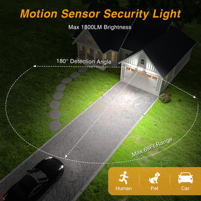 Battery Powered LED Flood Light Outdoor, 1800LM Motion Sensor 3-Head Security Lights, 5000K, IP65 Waterproof,