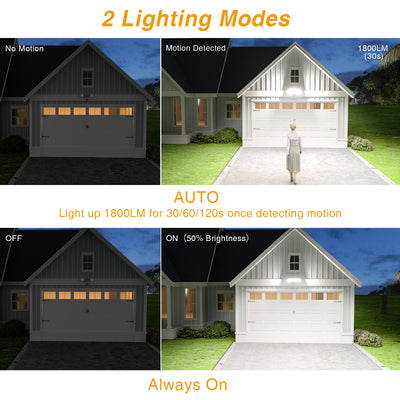 Battery Powered LED Flood Light Outdoor, 1800LM Motion Sensor 3-Head Security Lights, 5000K, IP65 Waterproof,