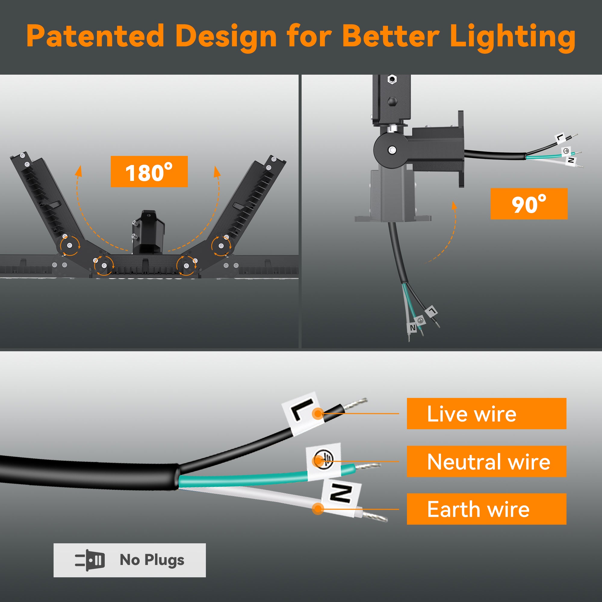SOLLA 2025 New Upgraded 300W Dusk to Dawn LED Parking Lot Light 45000l