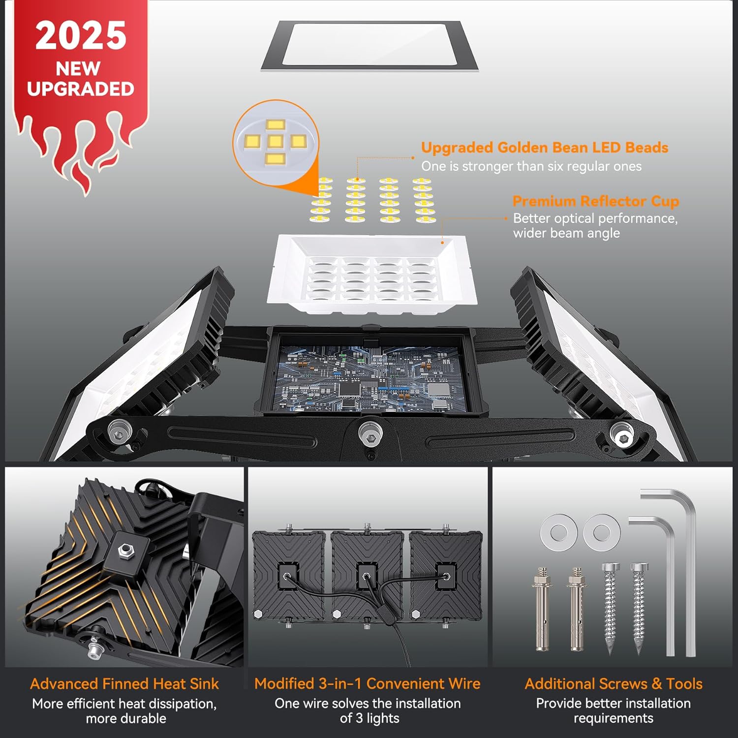 SOLLA 300W 2025 Plus New Upgraded LED Outdoor Flood Light, 30000LM 600