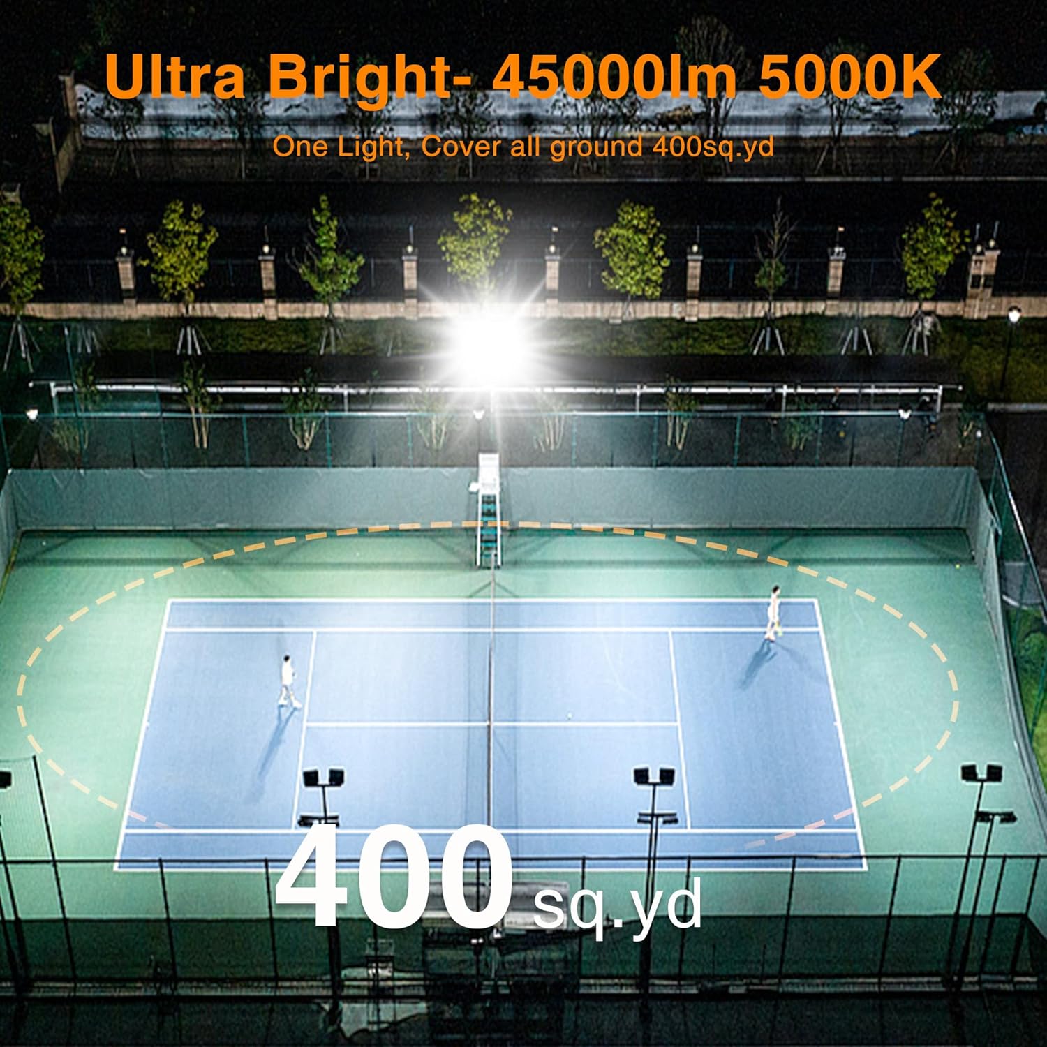 SOLLA 2025 New Upgraded 300W Dusk to Dawn LED Parking Lot