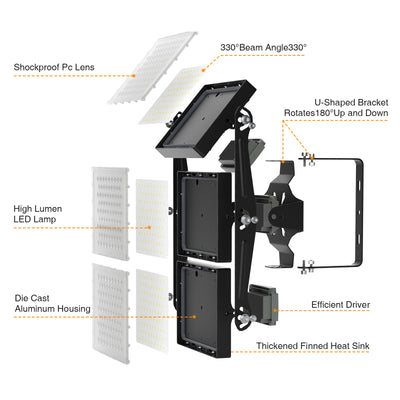 SOLLA 2024 New Upgraded Ultra Bright LED Flood Light Outdoor 100-600W 15000-90000lm Super Bright Security Lights, 5000K Daylight White, IP66 Waterproof Adjustable Exterior Floodlight for Yard, Street, Stadium