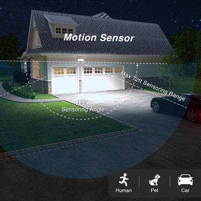RGBW Smart LED Security Lights, APP-Controlled