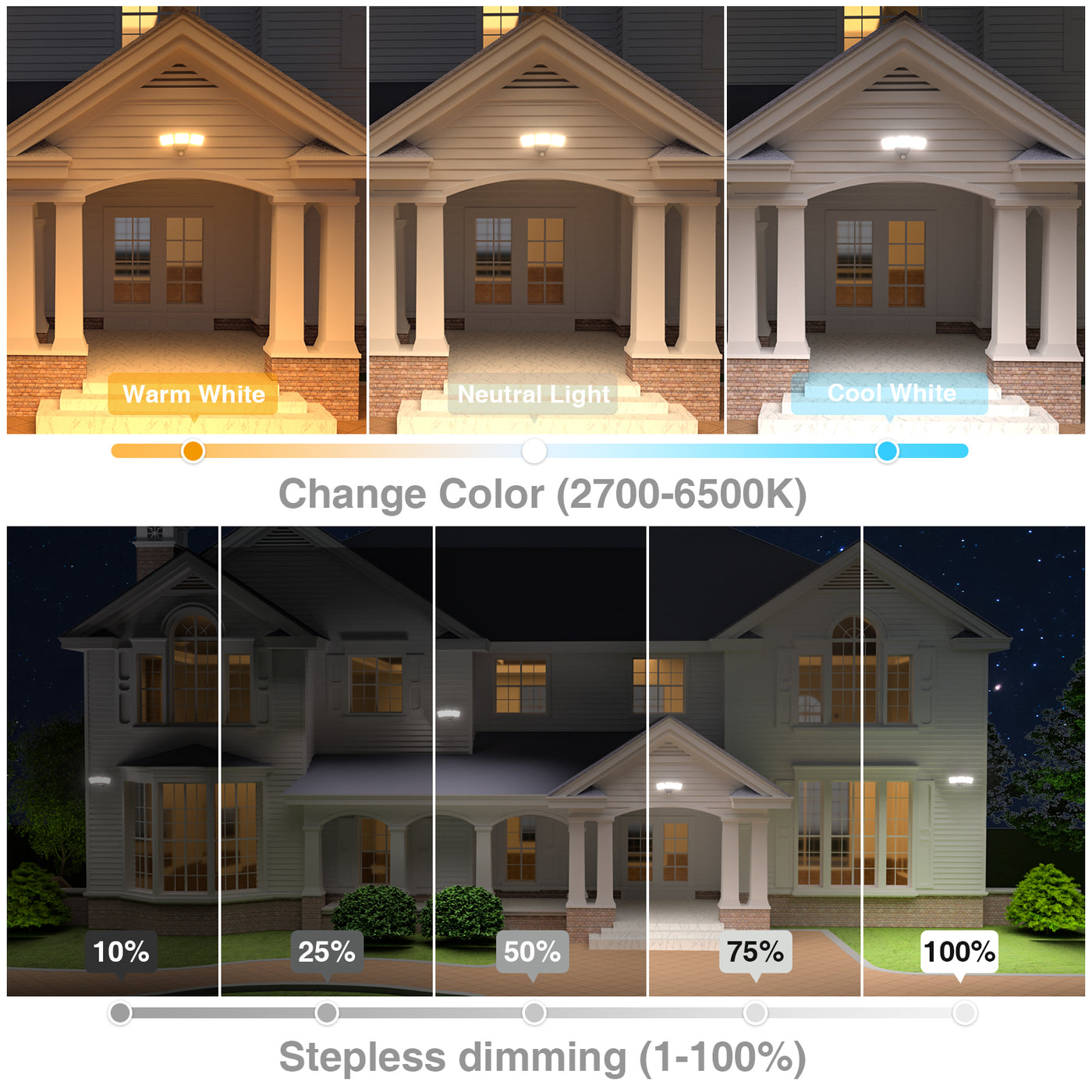 Smart LED Security Lights, APP-controlled (5000 | 8000 LM)